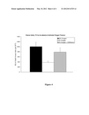 SILICONE-PEROXIDE COMPOSITIONS FOR LONG-TERM, CONTROLLED OXYGEN RELEASE diagram and image