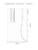 PHARMACEUTICAL COMPOSITION FOR TREATING HCV INFECTIONS diagram and image