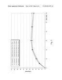 PHARMACEUTICAL COMPOSITION FOR TREATING HCV INFECTIONS diagram and image