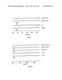 SUSTAINED-RELEASE DRUG CARRIER COMPOSITION diagram and image