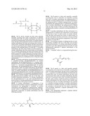 SUSTAINED-RELEASE DRUG CARRIER COMPOSITION diagram and image