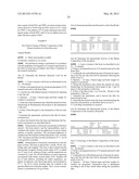 SUSTAINED-RELEASE DRUG CARRIER COMPOSITION diagram and image