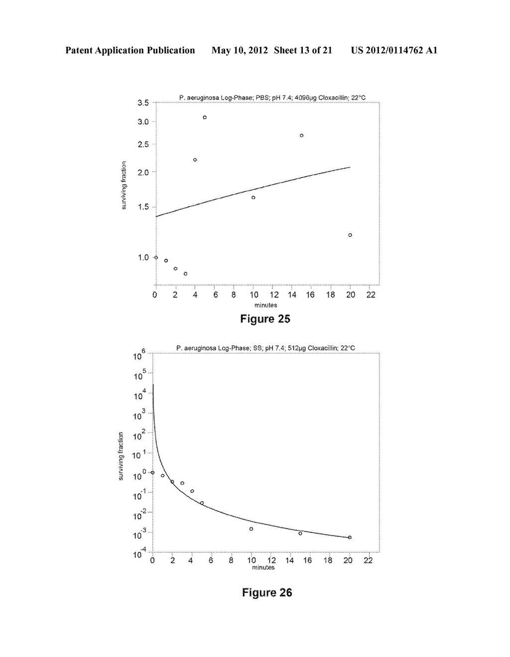 Physico-Chemical-Managed Killing of Penicillin-Resistant Static and     Growing Gram-Positive and Gram-Negative Vegetative Bacteria - diagram, schematic, and image 14