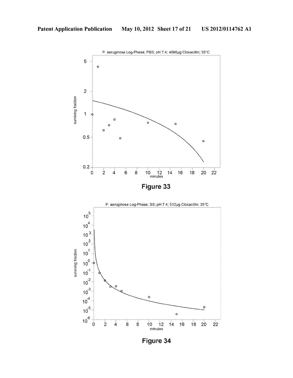 Physico-Chemical-Managed Killing of Penicillin-Resistant Static and     Growing Gram-Positive and Gram-Negative Vegetative Bacteria - diagram, schematic, and image 18