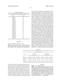 ANTI-NEOPLASTIC COMPOUNDS, COMPOSITIONS AND METHODS diagram and image