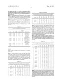 REDUCED STUCK ALCOHOLIC FERMENTATIONS IN PRODUCTION OF ALCOHOLIC BEVERAGES diagram and image