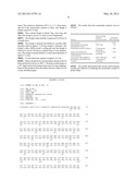 Method of Preparing A Heat-Treated Product diagram and image