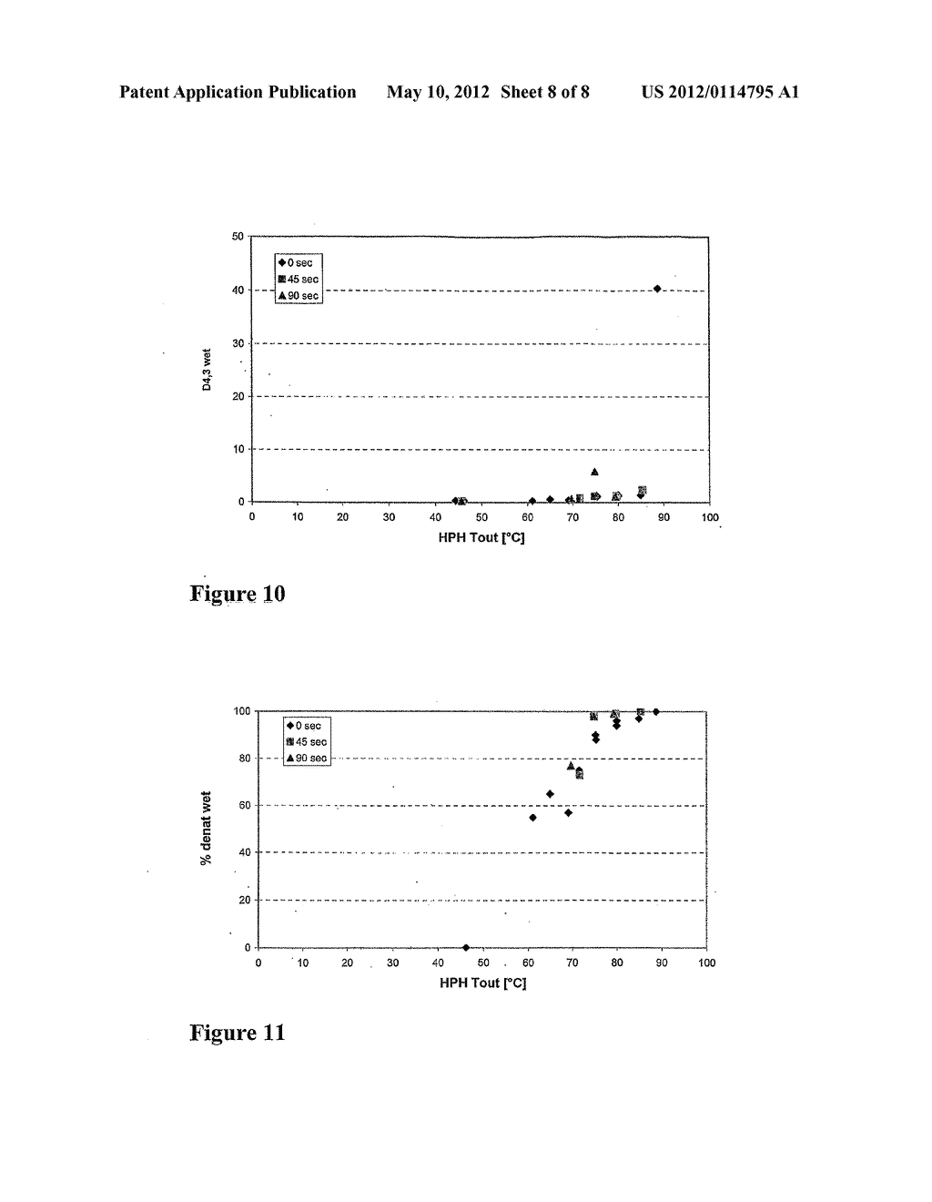 DAIRY PRODUCT AND PROCESS - diagram, schematic, and image 09