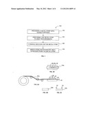 INTEGRATED HEAT SPREADER AND METHOD OF FABRICATION diagram and image