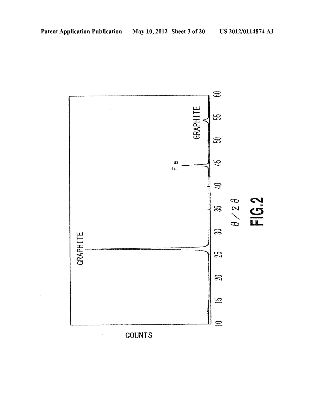 METHODS FOR PRODUCING METAL-COATED CARBON MATERIAL AND CARBON-METAL     COMPOSITE MATERIAL USING THE SAME - diagram, schematic, and image 04