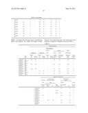 COATED PRINTING PAPER diagram and image