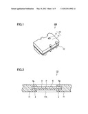 GAS-PERMEABLE COMPOSITE FILM AND VENTILATION STRUCTURE USING THE SAME diagram and image