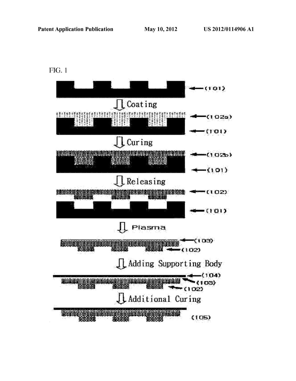 PHOTOCURABLE RESIN COMPOSITION CONTAINING FLUORINE AND METHOD FOR     PRODUCING A RESIN MOLD USING SAME - diagram, schematic, and image 02