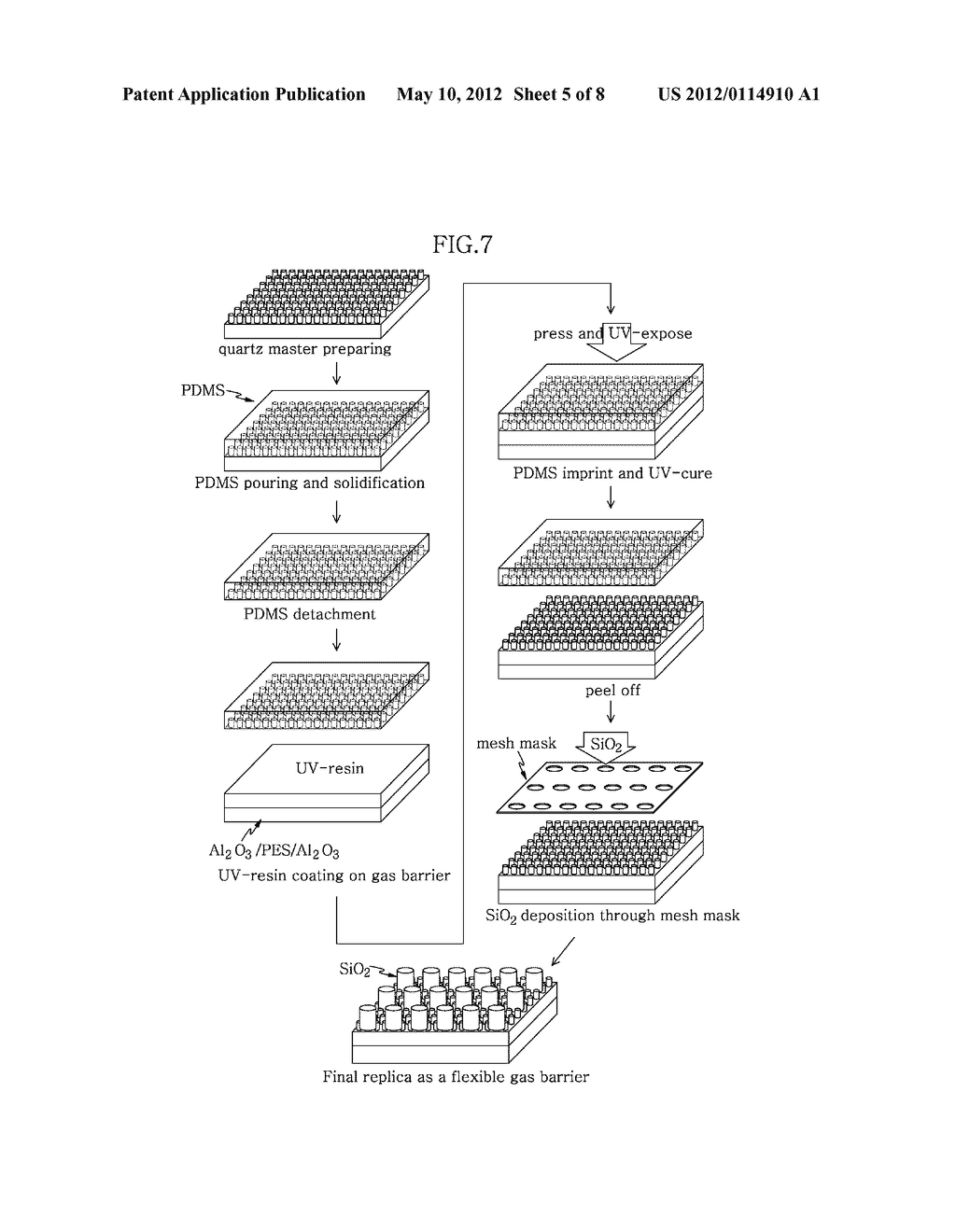FLEXIBLE GAS BARRIER FILM, METHOD FOR PREPARING THE SAME, AND FLEXIBLE     DISPLAY DEVICE USING THE SAME - diagram, schematic, and image 06