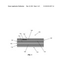 Packaging Material Having Moisture Barrier And Methods For Preparing Same diagram and image