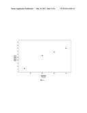 ELECTROPHORETIC DEPOSITION OF ADSORBENT MEDIA diagram and image