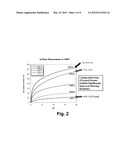 HIGH PURITY CERAMIC ABRADABLE COATINGS diagram and image