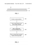 CERAMIC/METAL COMPOSITE STRUCTURE AND METHOD OF MANUFACTURING THE SAME diagram and image