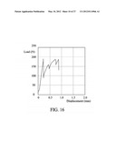 CERAMIC/METAL COMPOSITE STRUCTURE AND METHOD OF MANUFACTURING THE SAME diagram and image