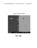 CERAMIC/METAL COMPOSITE STRUCTURE AND METHOD OF MANUFACTURING THE SAME diagram and image