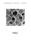 Sputtering targets and recording materials of the magnetic recording     medium formed from the same diagram and image