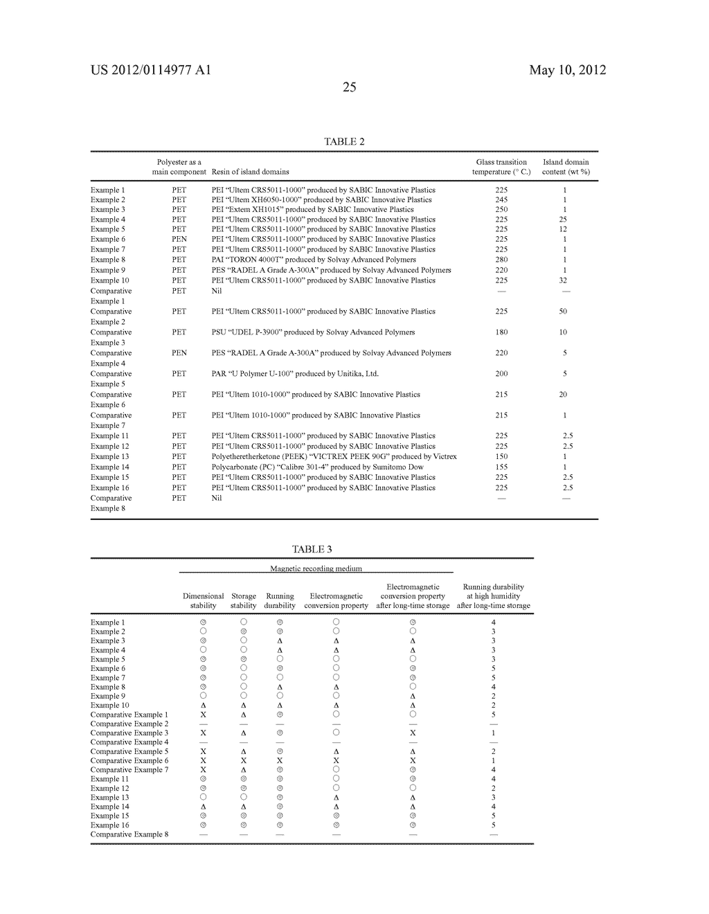 BIAXIALLY ORIENTED POLYESTER FILM AND MAGNETIC RECORDING MEDIUM - diagram, schematic, and image 27