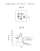 SHRINK RESISTANT MICROPOROUS MEMBRANE AND BATTERY SEPARATOR diagram and image