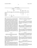 SHRINK RESISTANT MICROPOROUS MEMBRANE AND BATTERY SEPARATOR diagram and image