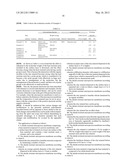 SHRINK RESISTANT MICROPOROUS MEMBRANE AND BATTERY SEPARATOR diagram and image