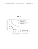 COBALT CERIUM COMPOUND, ALKALINE SECONDARY BATTERY, AND METHOD FOR     PRODUCING COBALT CERIUM COMPOUND diagram and image