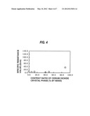 COBALT CERIUM COMPOUND, ALKALINE SECONDARY BATTERY, AND METHOD FOR     PRODUCING COBALT CERIUM COMPOUND diagram and image