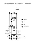 COBALT CERIUM COMPOUND, ALKALINE SECONDARY BATTERY, AND METHOD FOR     PRODUCING COBALT CERIUM COMPOUND diagram and image