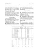 PROCESS FOR PRODUCING FUEL CELL CATALYST, FUEL CELL CATALYST OBTAINED BY     PRODUCTION PROCESS, AND USES THEREOF diagram and image