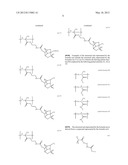 RESIN AND PHOTORESIST COMPOSITION COMPRISING THE SAME diagram and image