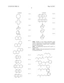 RESIN AND PHOTORESIST COMPOSITION COMPRISING THE SAME diagram and image