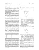 RESIN AND PHOTORESIST COMPOSITION COMPRISING THE SAME diagram and image