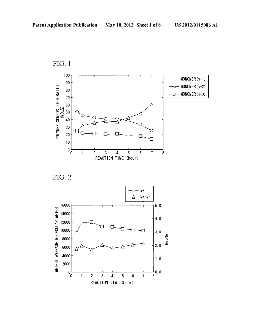 METHOD FOR PRODUCING POLYMER, POLYMER FOR LITHOGRAPHY, RESIST COMPOSITION,     AND METHOD FOR PRODUCING SUBSTRATE - diagram, schematic, and image 02