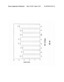 ASSAY FOR DETECTING AND QUANTIFYING HIV-1 diagram and image