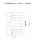 ASSAY FOR DETECTING AND QUANTIFYING HIV-1 diagram and image