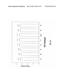 ASSAY FOR DETECTING AND QUANTIFYING HIV-1 diagram and image