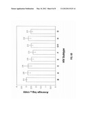 ASSAY FOR DETECTING AND QUANTIFYING HIV-1 diagram and image