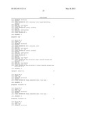 ASSAY FOR DETECTING AND QUANTIFYING HIV-1 diagram and image