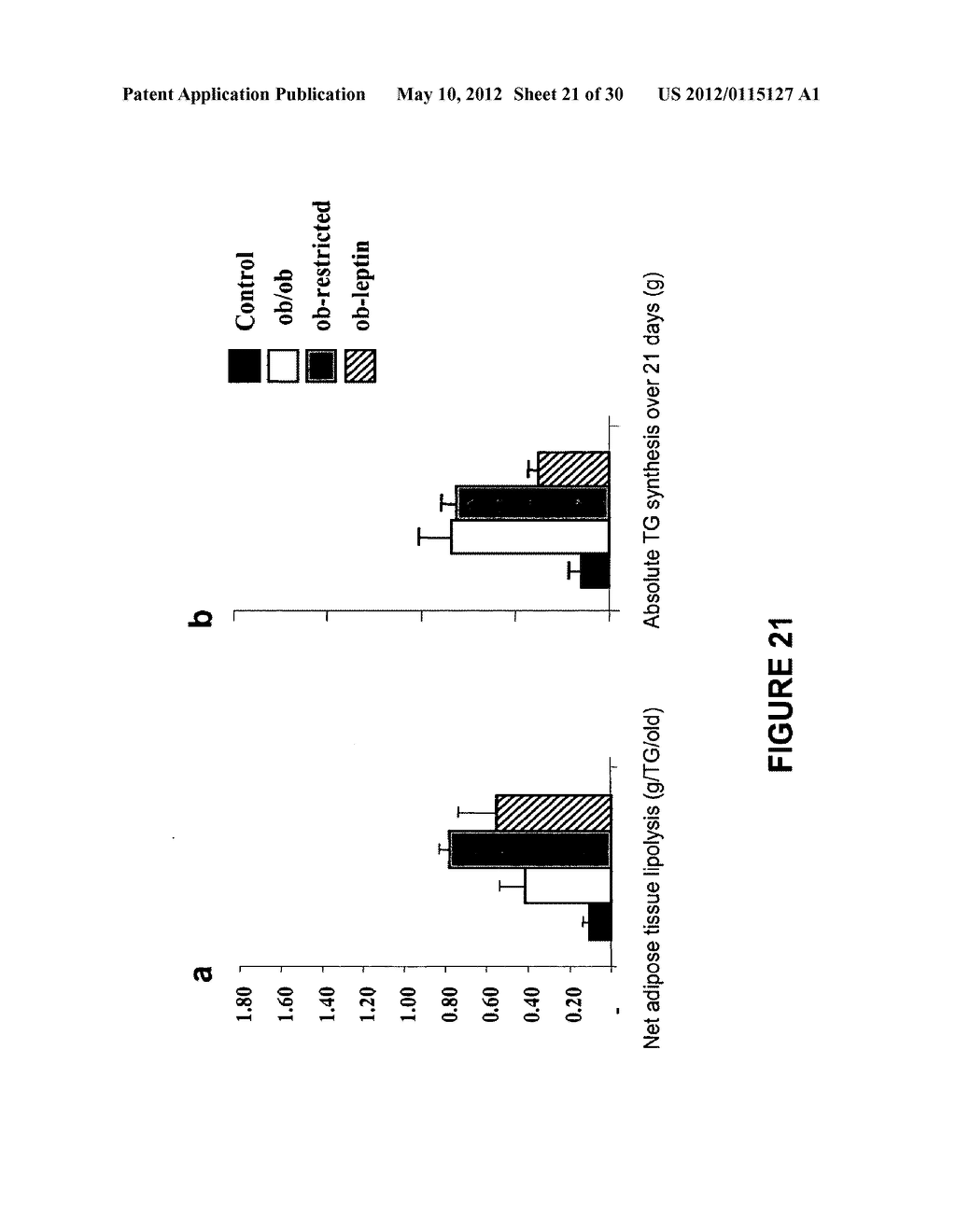 MOLECULAR FLUX RATES THROUGH CRITICAL PATHWAYS MEASURED BY STABLE ISOTOPE     LABELING IN VIVO, AS BIOMARKERS OF DRUG ACTION AND DISEASE ACTIVITY - diagram, schematic, and image 22