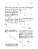 CYANINE DYES diagram and image