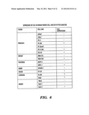 METHODS FOR DIAGNOSIS AND PROGNOSIS OF CANCER diagram and image