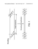 Universal Probe Assay Methods diagram and image