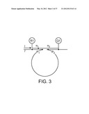 Universal Probe Assay Methods diagram and image