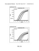 Universal Probe Assay Methods diagram and image