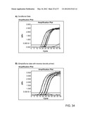 Universal Probe Assay Methods diagram and image