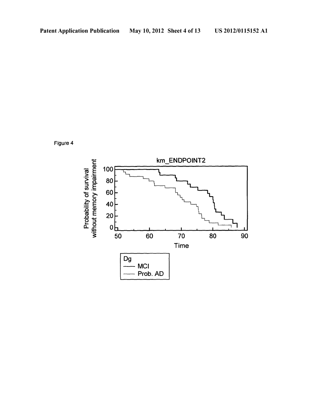 Screening Method - diagram, schematic, and image 05